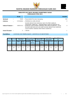 HASIL SKD 2021.pdf